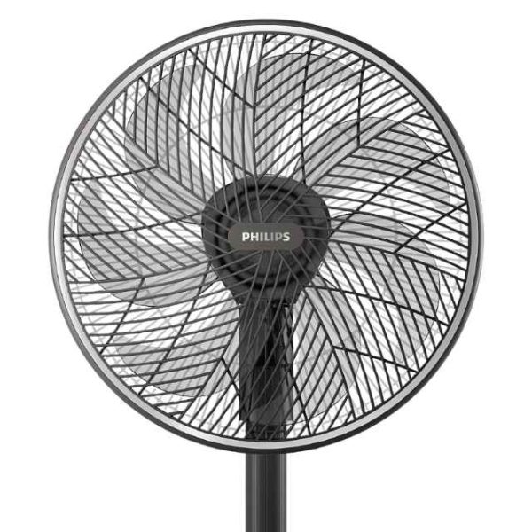 Pedestal Fan 3000 Series CX3550 (2)