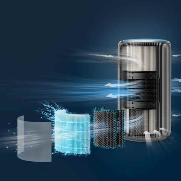Philips Smart Air Purifier Pure Protect Pro 4200 Series AC4220_12 (4)