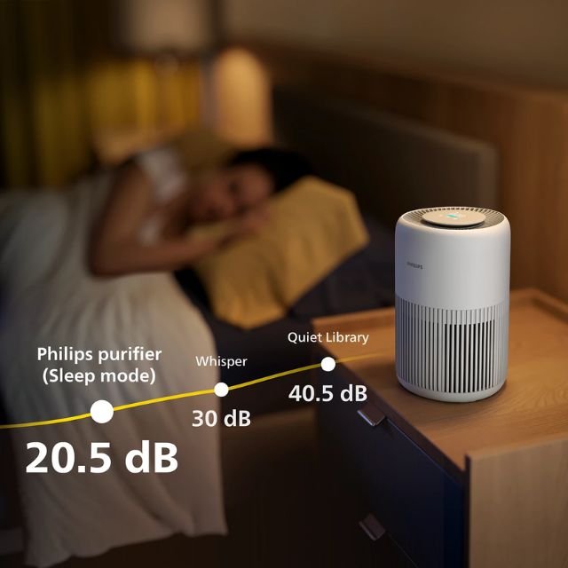 Philips AC 0920_10 900 Series Smart Air Purifier (3)